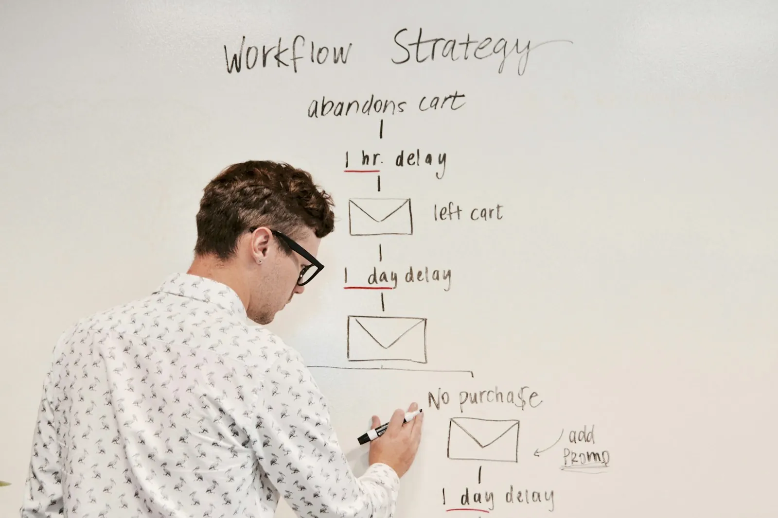 A consultant sketching a workflow strategy on a whiteboard